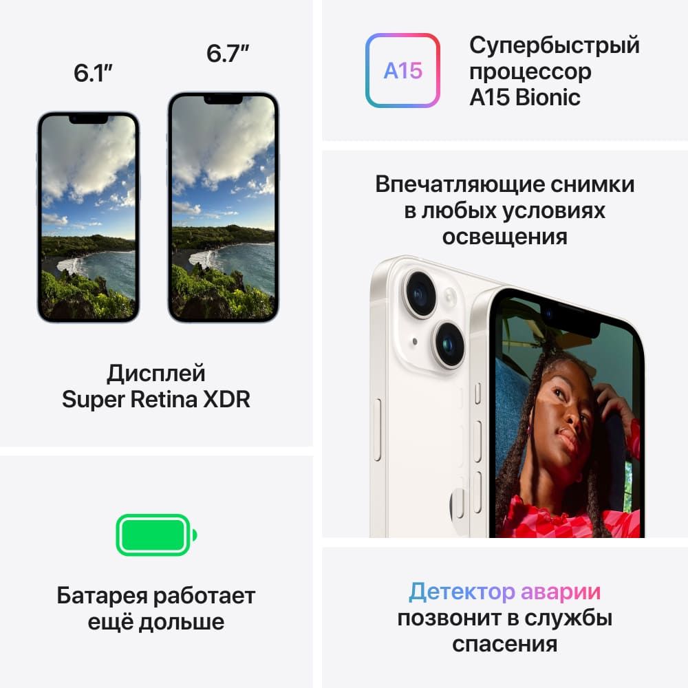 Apple iPhone 14 nano SIM+nano SIM 128GB, голубой— фото №7